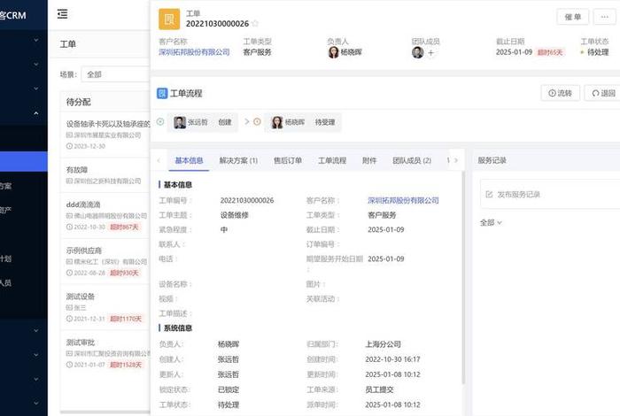 网店crm、网店交易 网店crm、网店交易