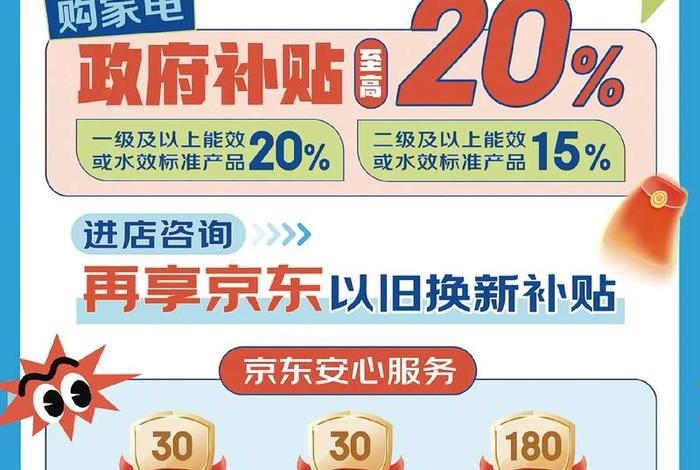 国家扶持电商补贴政策 国家扶持电商补贴政策有哪些