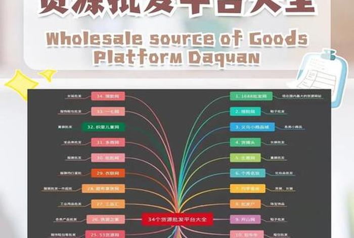 电商物料是什么意思，电商物料是指什么