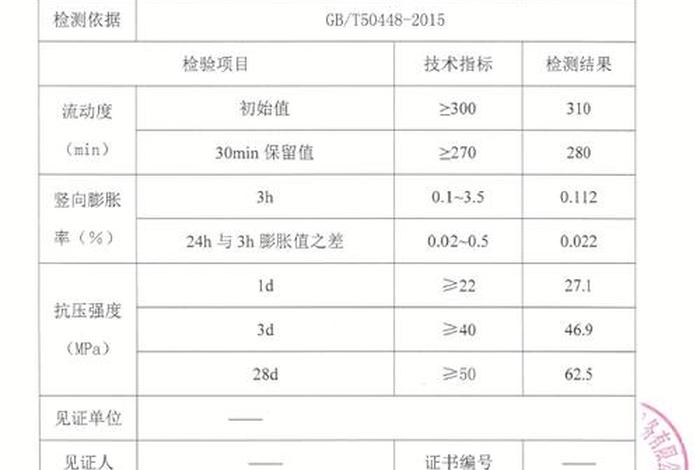 海螺电商平台质保书怎么下载、海螺电商平台质保书怎么下载的