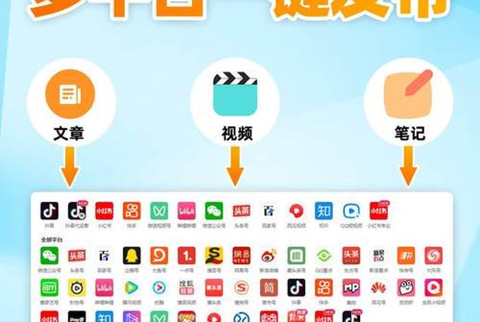 短视频电商平台有哪些 短视频电商平台有哪些平台