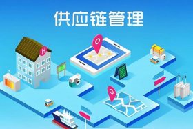 电商供应链广告；电商供应链广告图片