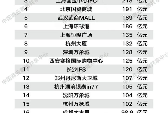 南京电商公司排名(南京跨境电商公司排名) 南京电商公司排名(南京跨境电商公司排名)