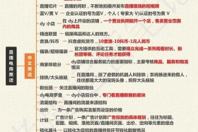 电商怎么开直播、怎么开通电商直播