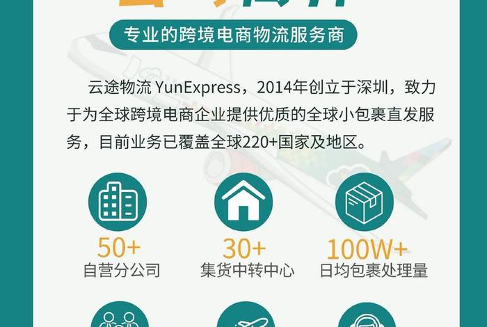 云途跨境电商物流官网 云途跨境电商物流官网集团 云途跨境电商物流官网 云途跨境电商物流官网集团