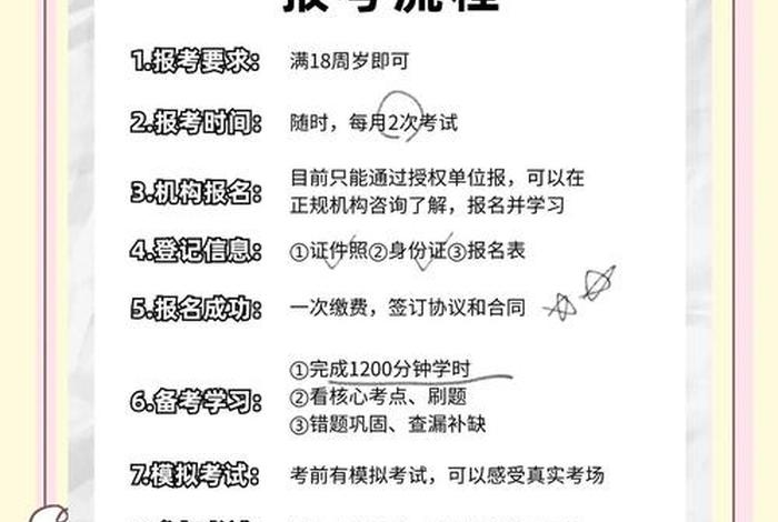 跨境电商运营师 跨境电商运营师证书报考条件 跨境电商运营师 跨境电商运营师证书报考条件