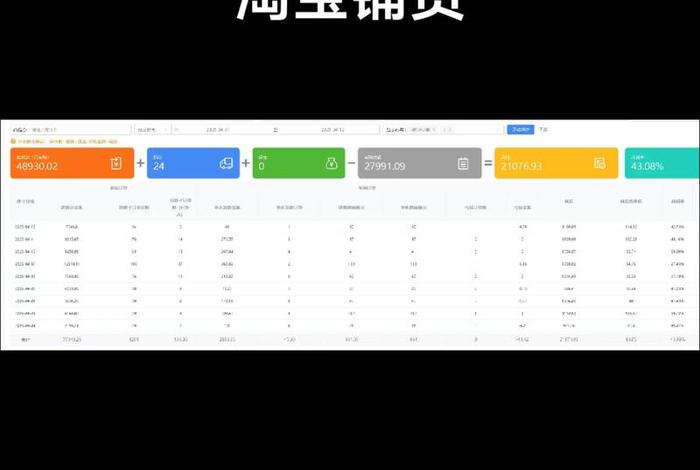 电商是淘宝吗还是淘宝 电商是淘宝吗还是淘宝店铺