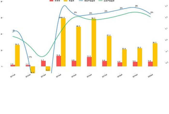 南极电商未来走势(南极电商未来走势图) 南极电商未来走势(南极电商未来走势图)