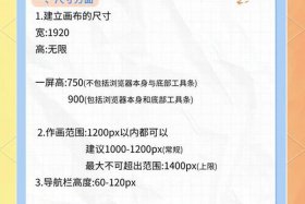 电商尺寸规范19寸；电商尺寸规范19寸图片