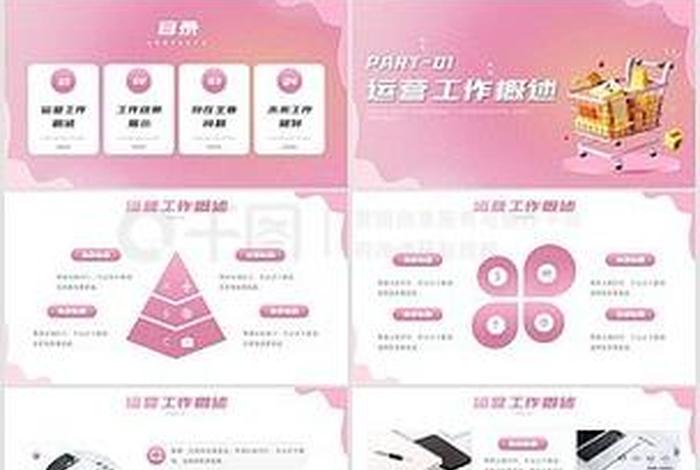 电商618复盘总结怎么写、电商618复盘ppt 电商618复盘总结怎么写、电商618复盘ppt