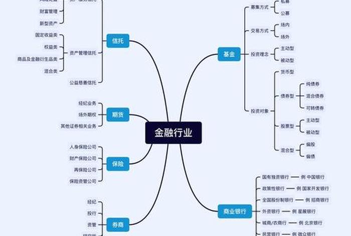 电商金融的特点是什么,电商金融的特点是什么意思 电商金融的特点是什么,电商金融的特点是什么意思