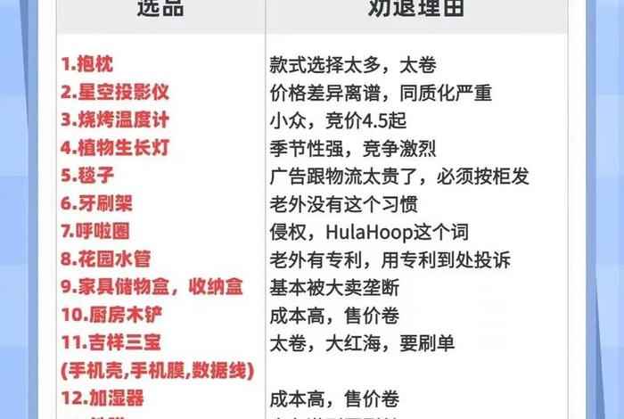跨境电商选什么产品利润高 跨境电商选择什么产品好