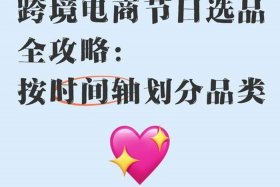 跨境电商平台促销节日有哪些（跨境电商平台促销节日有哪些类型）