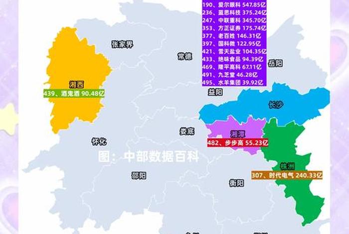 湖南电商百强排名（湖南电商百强排名第几）