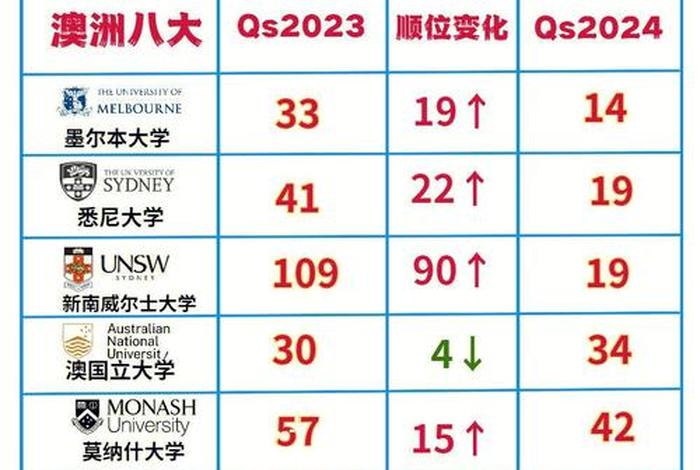 澳洲线上购物平台（澳洲线上购物平台排名）