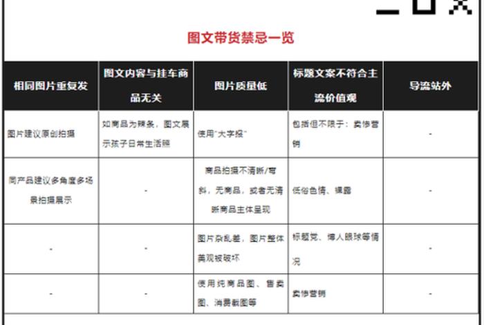 电商带货的正确方法 - 电商带货的正确方法有哪些
