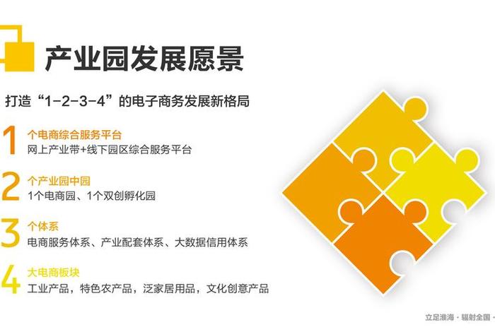 跨境电商产业园规划方案;跨境电商产业园规划方案模板 跨境电商产业园规划方案;跨境电商产业园规划方案模板