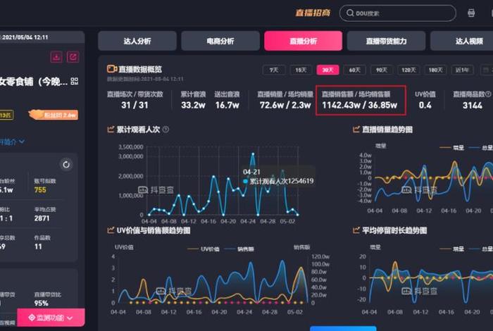 抖音进军电商;抖音进军电商怎么样 抖音进军电商;抖音进军电商怎么样