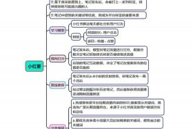 流量电商的运营逻辑（流量电商的运营逻辑是什么）