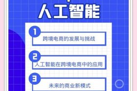 跨境电商营销闭环是指什么（什么是跨境电商营销推广）