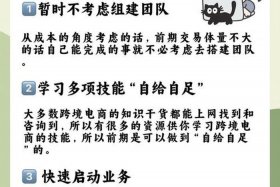 电商运营团队视频（电商运营团队视频介绍）