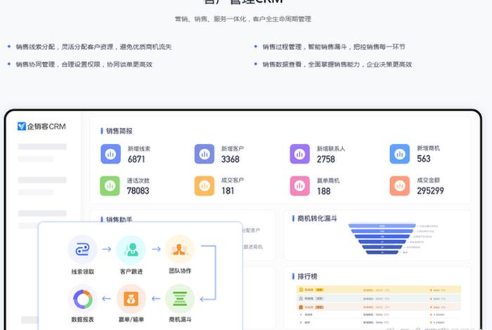 电商scrm、电商scrm有必要做吗 电商scrm、电商scrm有必要做吗