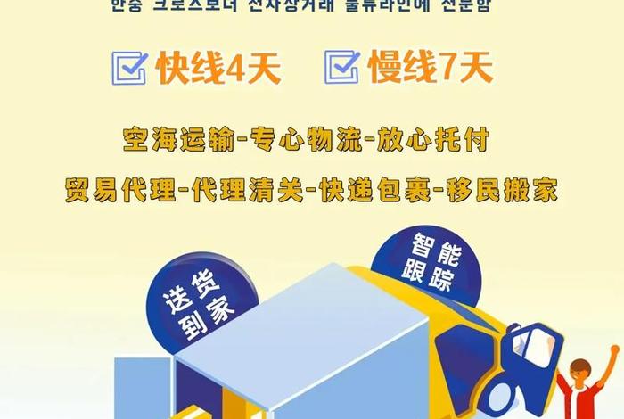 韩国电商物流(韩国电商物流基础) 韩国电商物流(韩国电商物流基础)