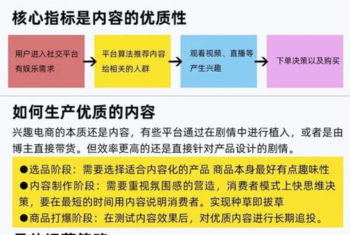 兴趣电商数据专家官网 兴趣电商是什么意思 兴趣电商数据专家官网 兴趣电商是什么意思