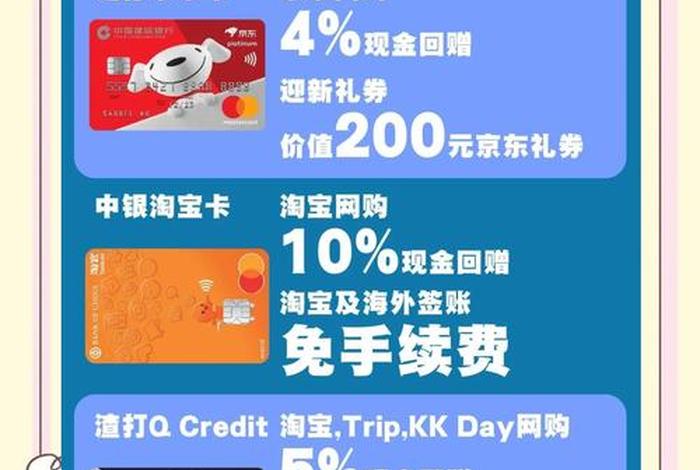 跨境电商进货为啥要买充值卡;跨境电商进货为啥要买充值卡和现金卡 跨境电商进货为啥要买充值卡;跨境电商进货为啥要买充值卡和现金卡