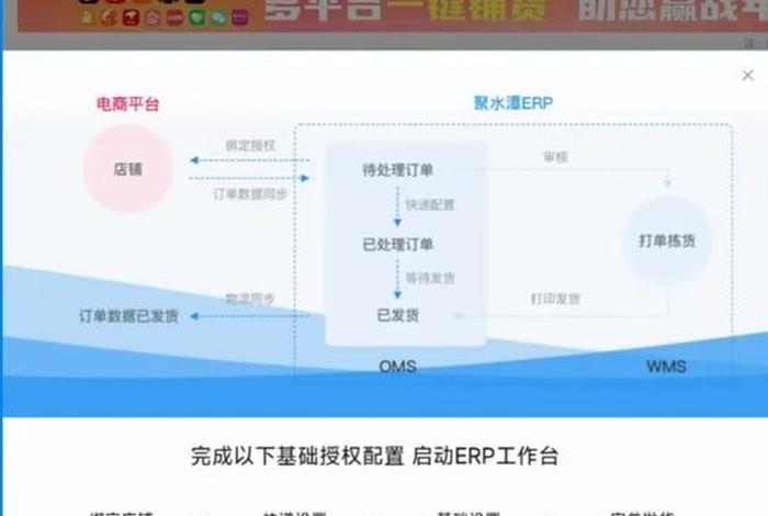 电商聚水潭erp管理系统、聚水潭电商erp是什么
