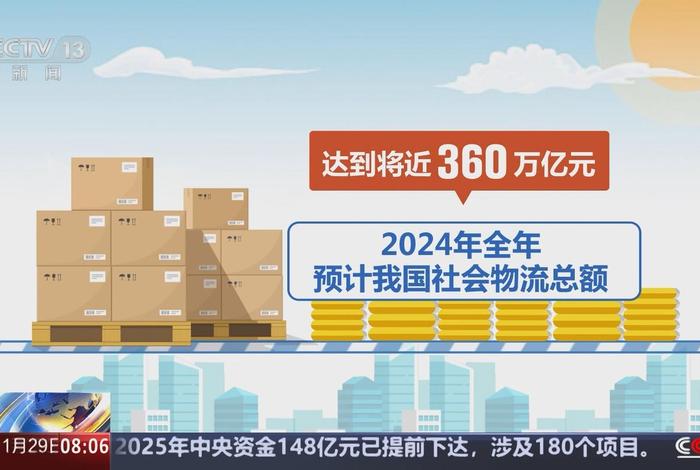 电商现状快递（我国电商物流快递行业的发展现状）