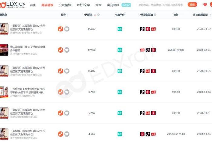 鲁班电商可以挣钱吗,鲁班电商可以挣钱吗知乎 鲁班电商可以挣钱吗,鲁班电商可以挣钱吗知乎