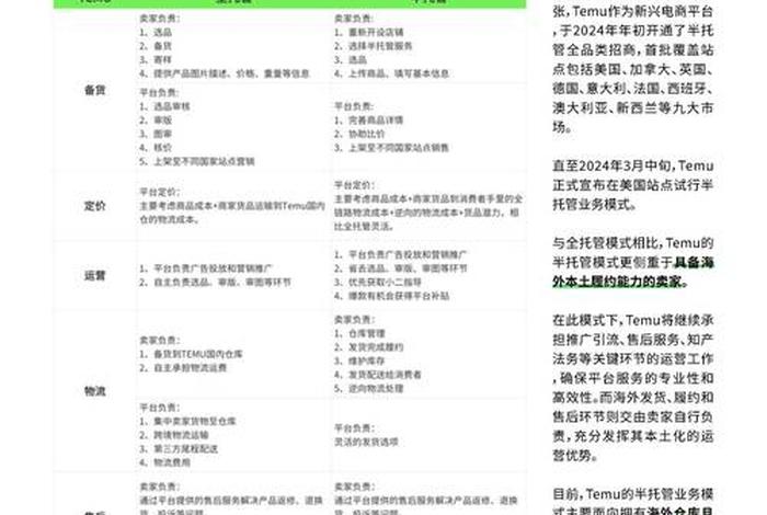 跨境电商网络市场调研可以使用的方法有专题 - 跨境电商市场调研常用的方法有哪些 跨境电商网络市场调研可以使用的方法有专题 - 跨境电商市场调研常用的方法有哪些
