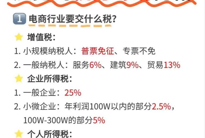 电商推广税 - 电商平台推广费