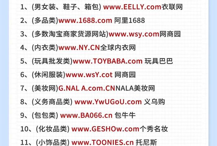 电商拿货的五个网站1688；电商拿货的五个网站1688是什么