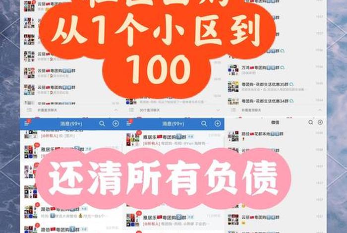 房产电商 团房网、房地产团购费电商费说法 房产电商 团房网、房地产团购费电商费说法
