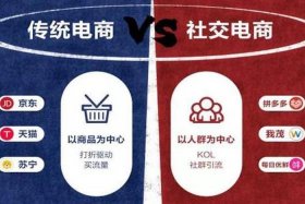 电商什么时候开始兴起（电商从什么时候开始兴起）