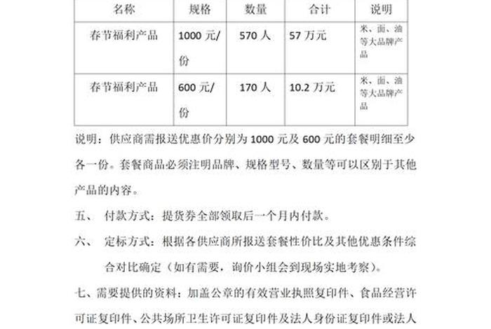 电商平台招标公告,电商平台招标公告怎么写 电商平台招标公告,电商平台招标公告怎么写