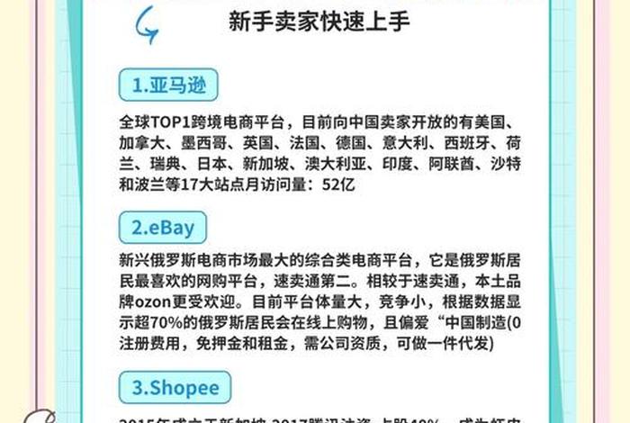 2020跨境电商哪个平台好;2021年跨境电商哪个平台比较好 2020跨境电商哪个平台好;2021年跨境电商哪个平台比较好