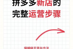 网上电商怎么开店 - 网上电商怎么开店铺