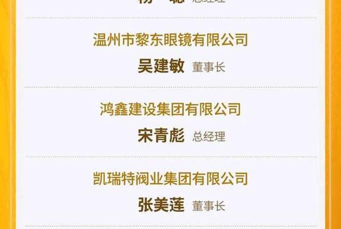 温州跨境电商公司排名、温州跨境电商公司排名榜