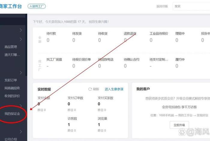 电商1688平台，1688是什么模式的电子商务平台