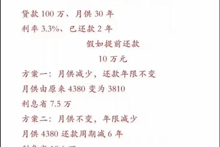 电商贷怎么样提前还款 电商贷怎么样提前还款呢 电商贷怎么样提前还款 电商贷怎么样提前还款呢