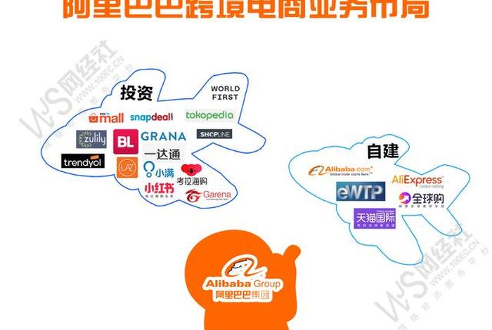 阿里巴巴属于哪家电商平台、阿里巴巴属于什么性质的平台 阿里巴巴属于哪家电商平台、阿里巴巴属于什么性质的平台