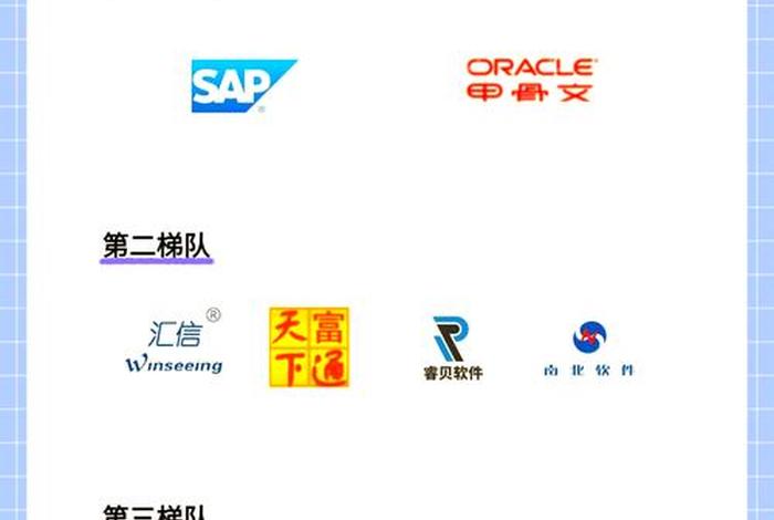跨境erp十大系统排名 跨境erp系统有哪些品牌 跨境erp十大系统排名 跨境erp系统有哪些品牌