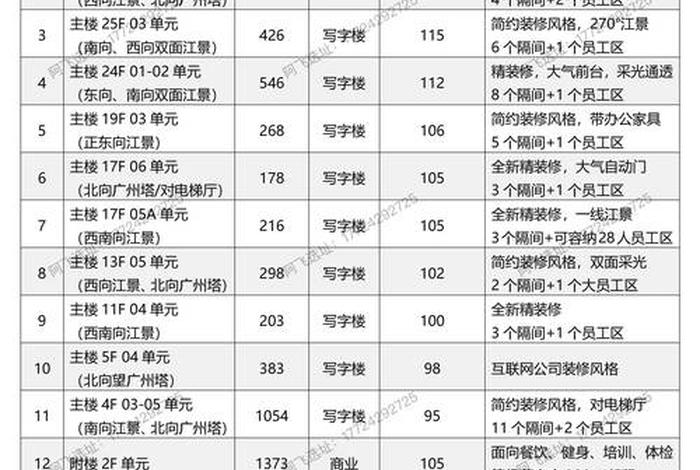 买房中的电商费包括哪些内容 - 买房中的电商费包括哪些内容呢 买房中的电商费包括哪些内容 - 买房中的电商费包括哪些内容呢