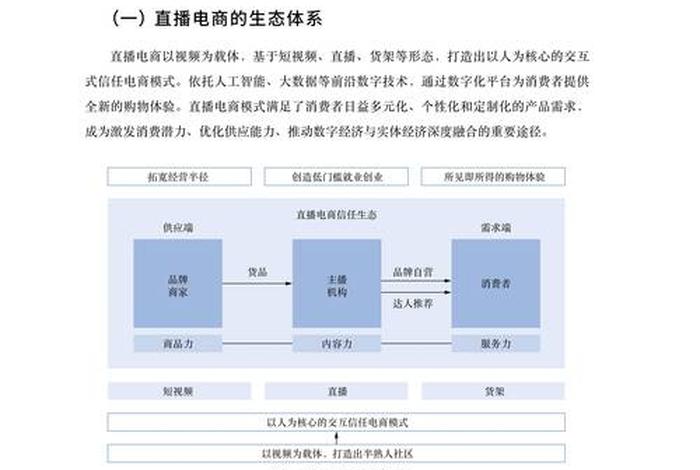 直播电商培训总结报告，直播电商培训总结报告范文