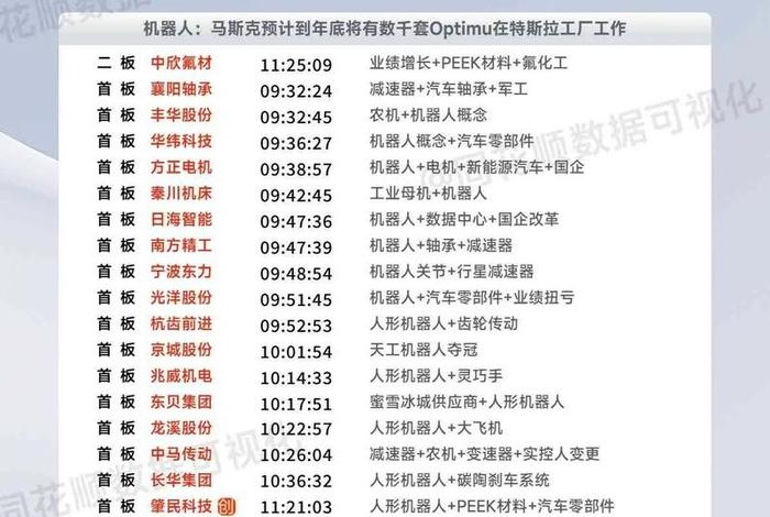 跨境电商概念反弹多股涨停、跨境电商概念股有哪些