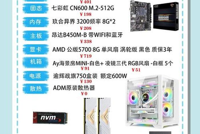 计算机专业做电商好吗,计算机专业做电商好吗工资高吗 计算机专业做电商好吗,计算机专业做电商好吗工资高吗
