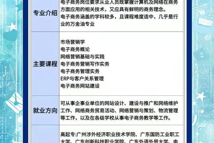 电子商务专业是做什么的 - 跨境电子商务专业是做什么的 电子商务专业是做什么的 - 跨境电子商务专业是做什么的
